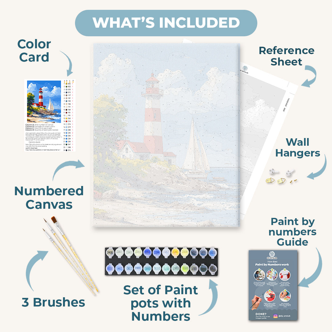 Yeesam Art New DIY Paint by number Kits per adulti e bambini principianti – Sunset Wave Seascape