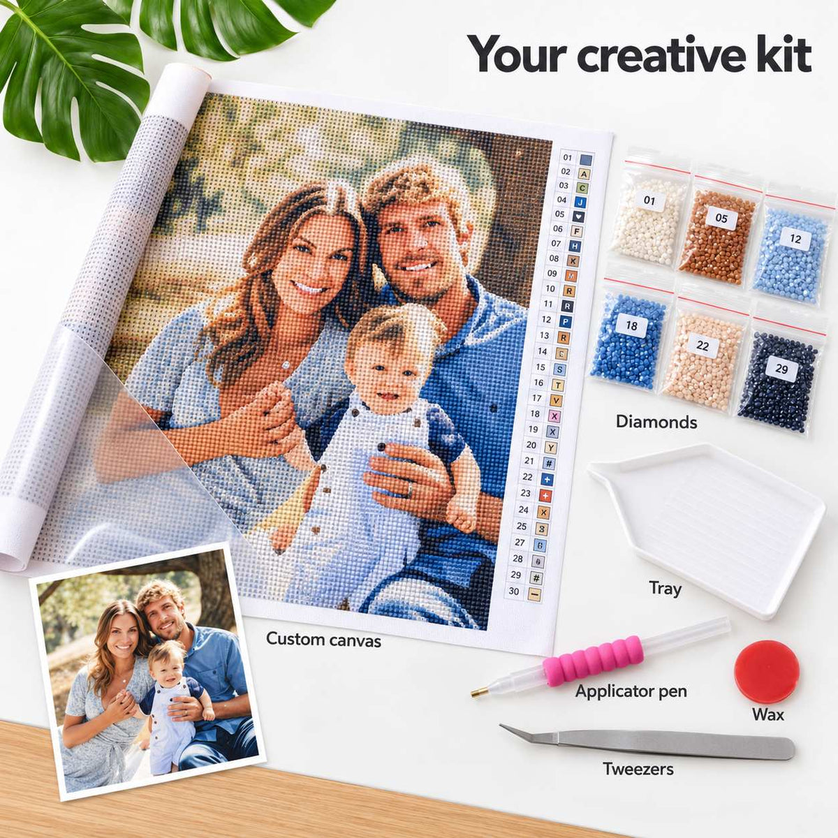 Custom Kit | Diamond Art
