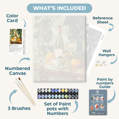 A taste of Provence | Paint by Number