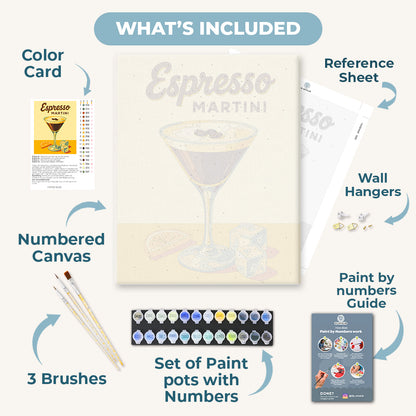 Taste of coffee | Paint by Number