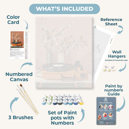 Blooming sounds | Paint by Number