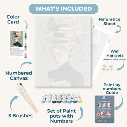 Book garden | Paint by Number