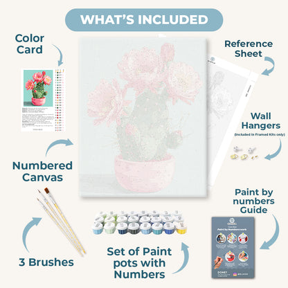 Blooming cactus | Paint by Number