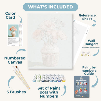 Floral Cupcake | Paint by Number