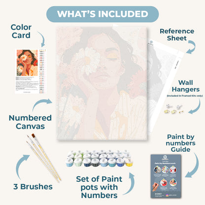 Woman in Bloom | Paint by Number
