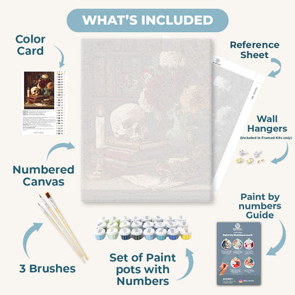 Vintage Library | Paint by Number
