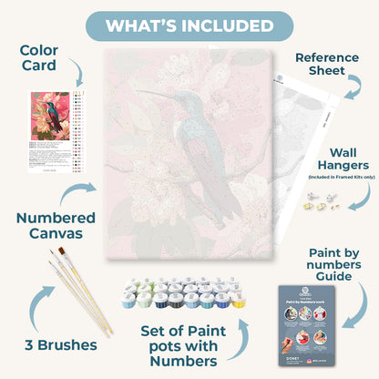 Botanical Bird | Paint by Number