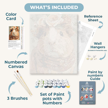 Madam Guinea Pig | Paint by Number