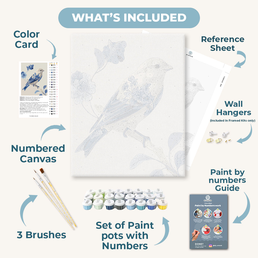 Fragile Canary | Paint by Number