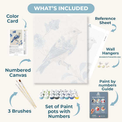 Fragile Canary | Paint by Number