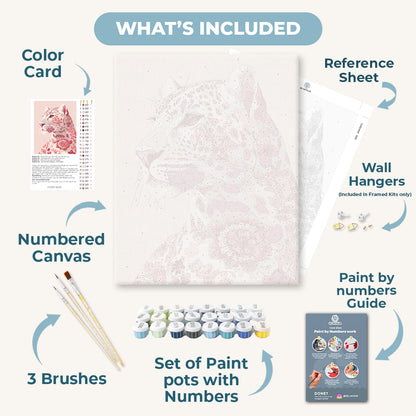 Delft Pink Leopard | Paint by Number