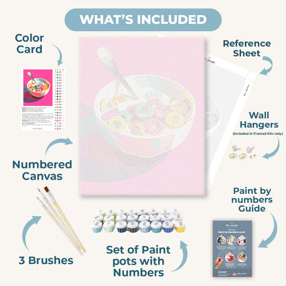 Champion`s breakfast | Paint by Number