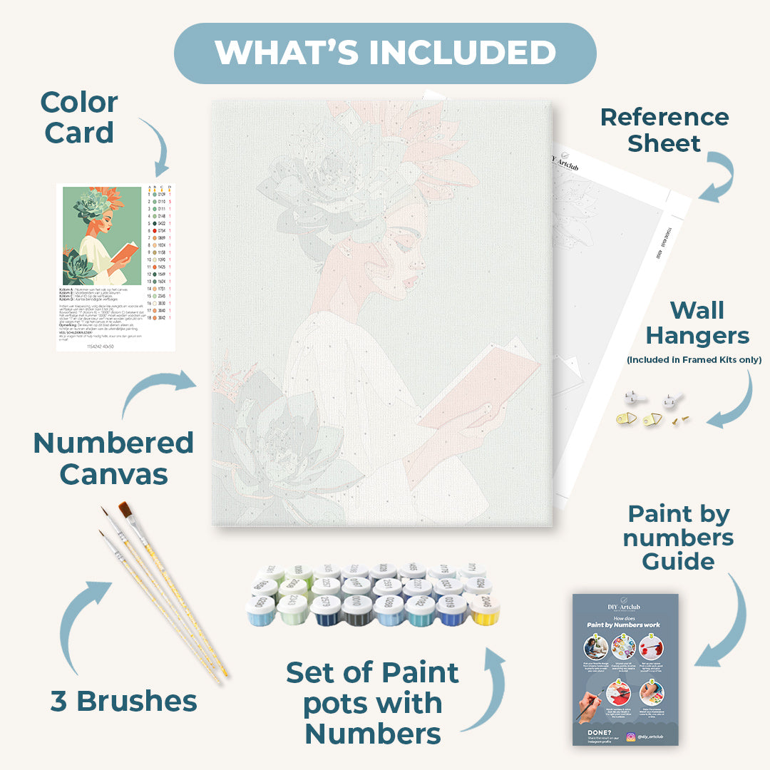 Spring Goddess | Paint by Number
