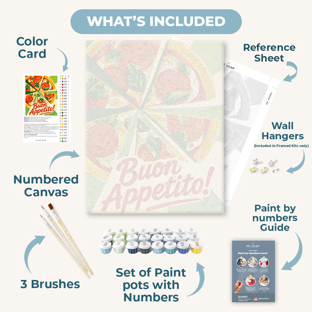 Buon Appetito | Paint by Number