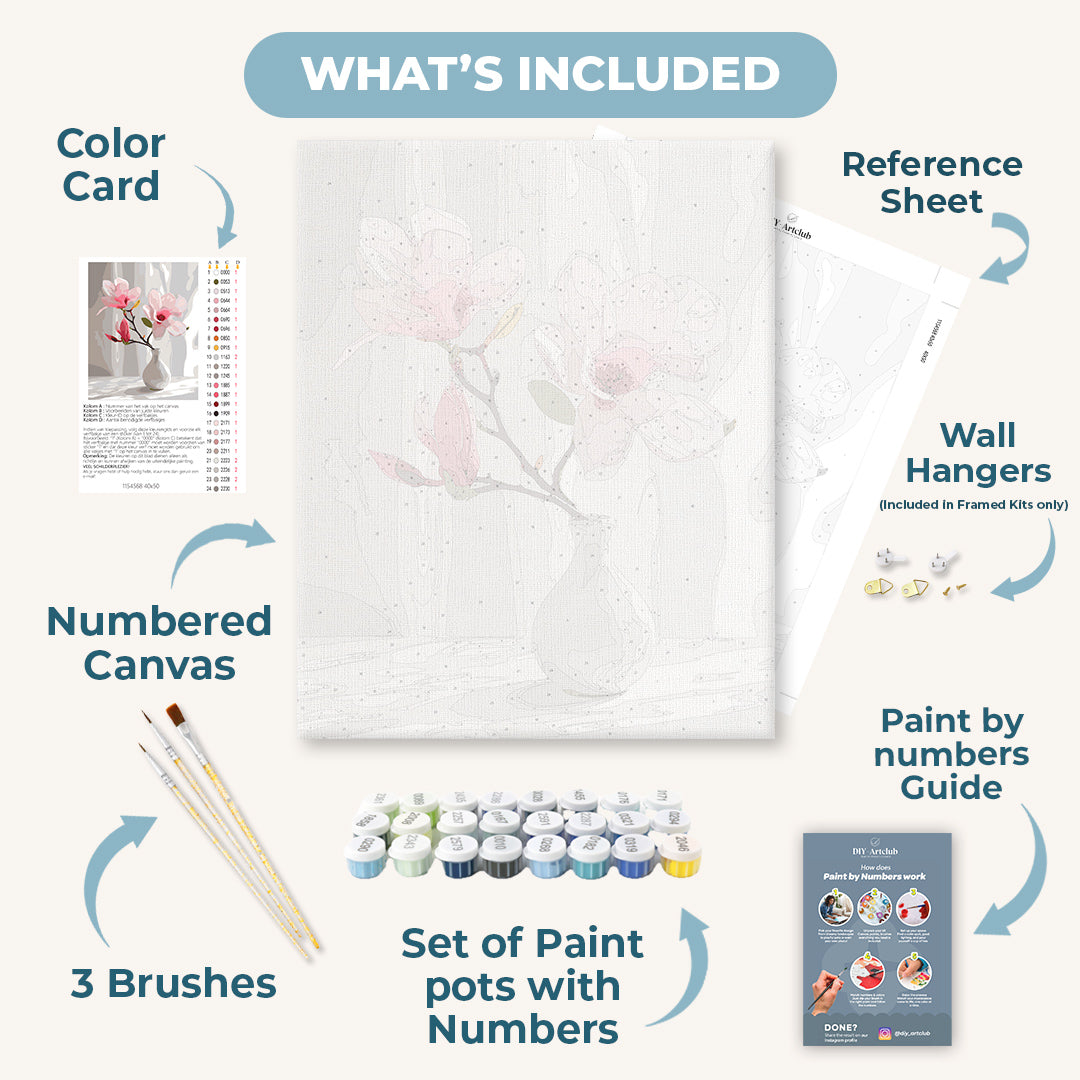 Pink Magnolias | Paint by Number