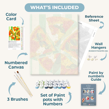 Tasty Slices | Paint by Number