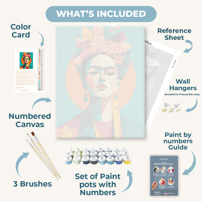 Art Icon | Paint by Number