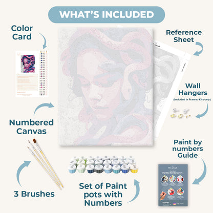 Medusa | Paint by Number