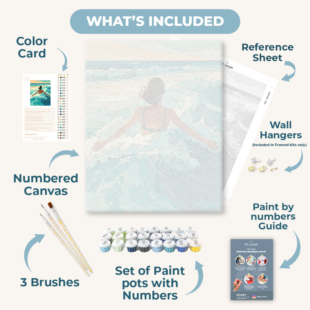 Exploring Waves | Paint by Number