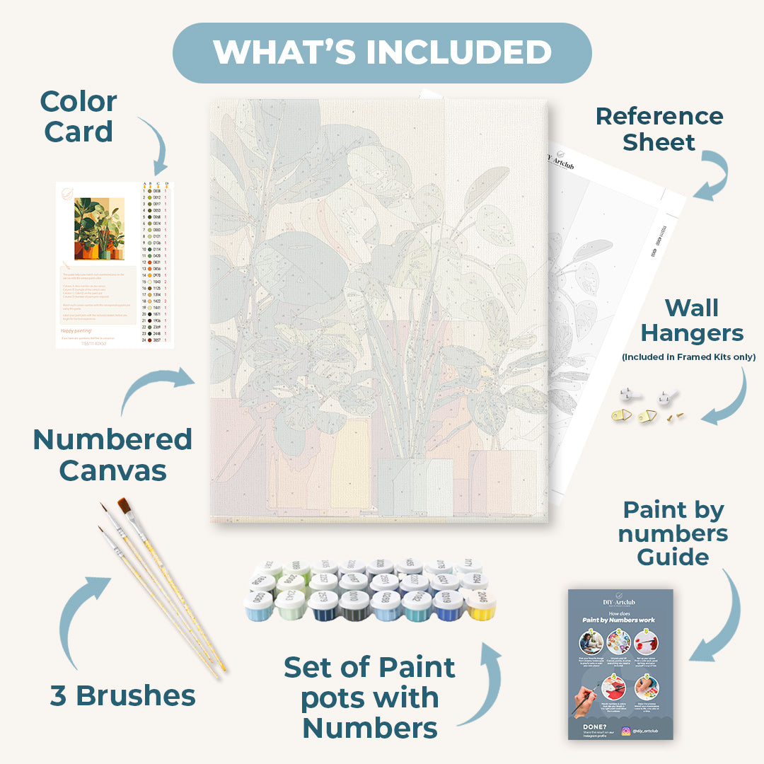 Jardin intérieur | Peinture à numéros