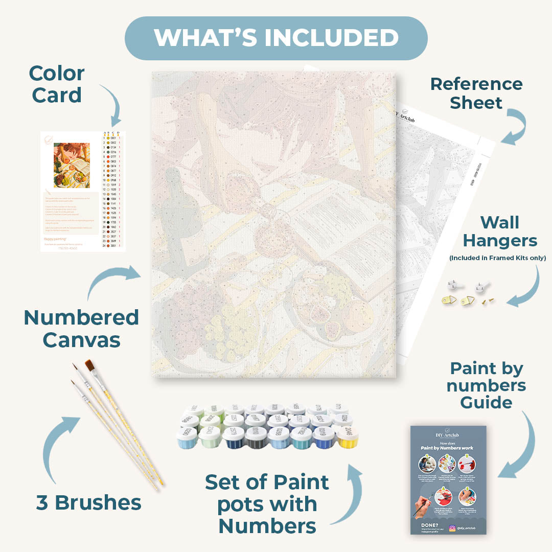 Picnic Reverie | Paint by Number
