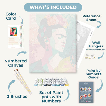 Tropical Frida | Paint by Number