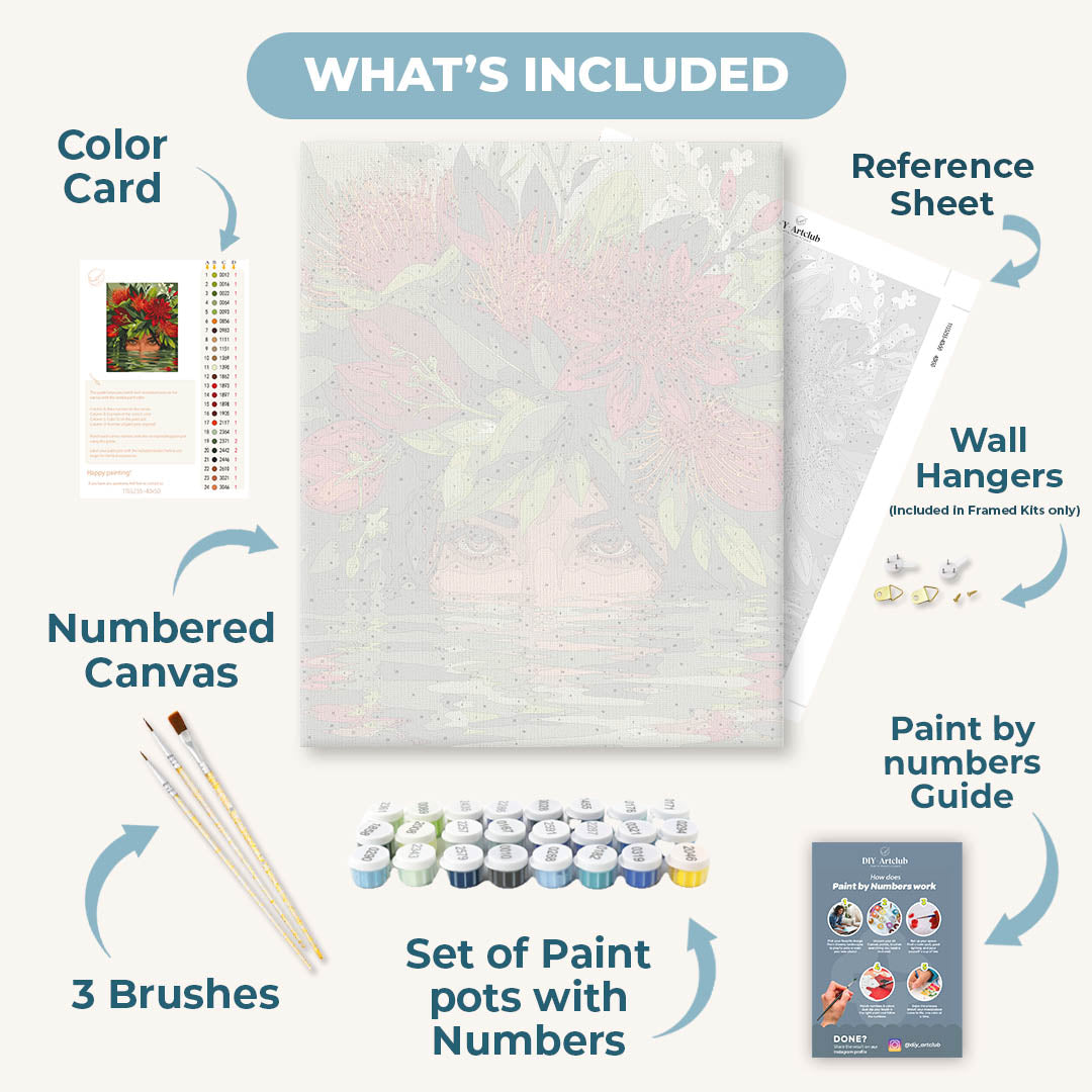 Beneath the Tropic | Paint by Number