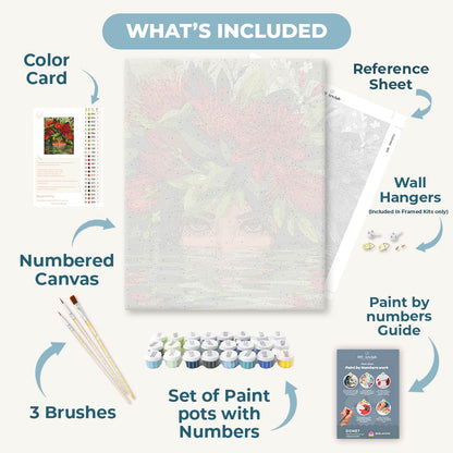 Beneath the Tropic | Paint by Number