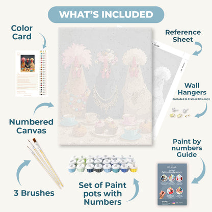Fancy Chickens Society | Paint by Number