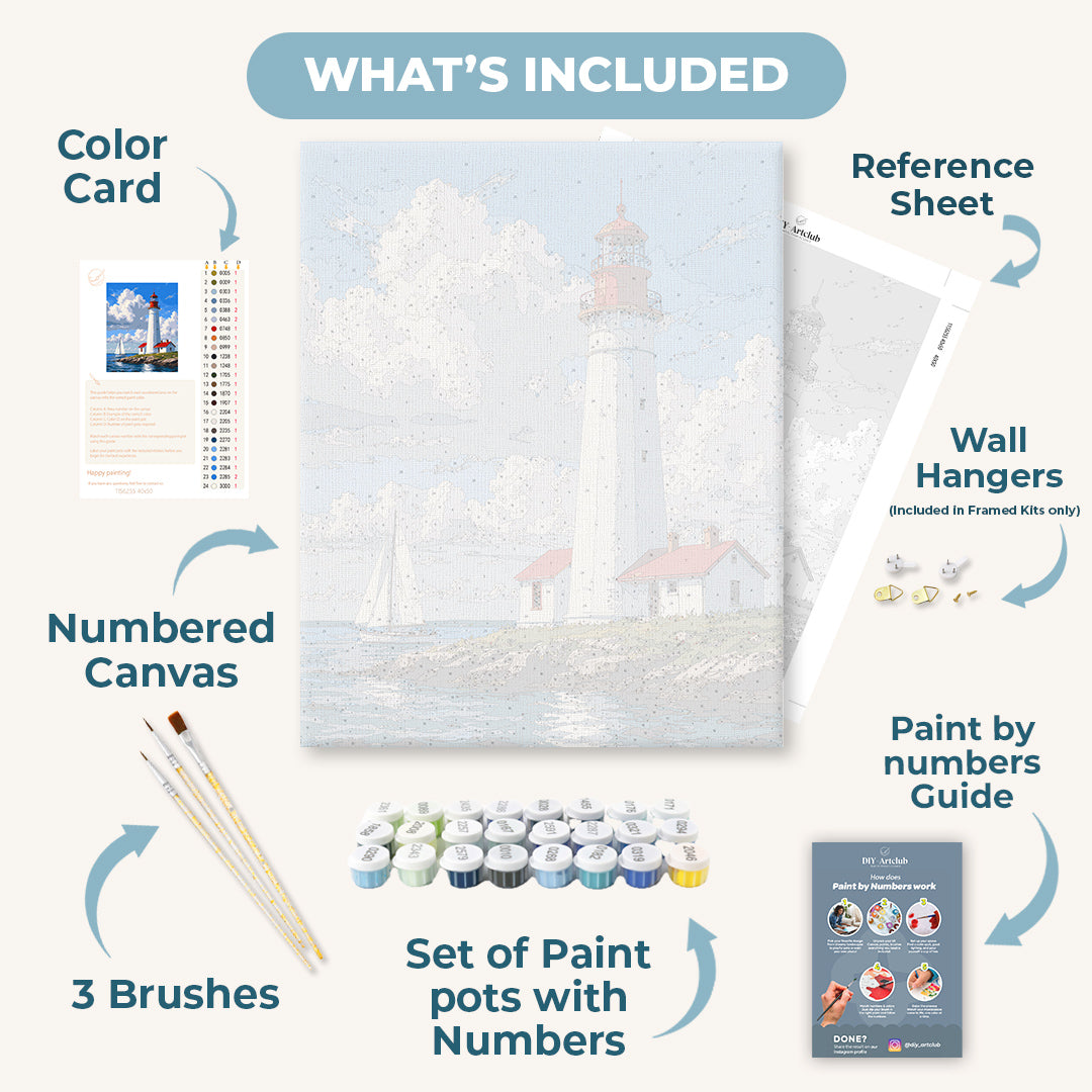 Lighthouse | Paint by Number