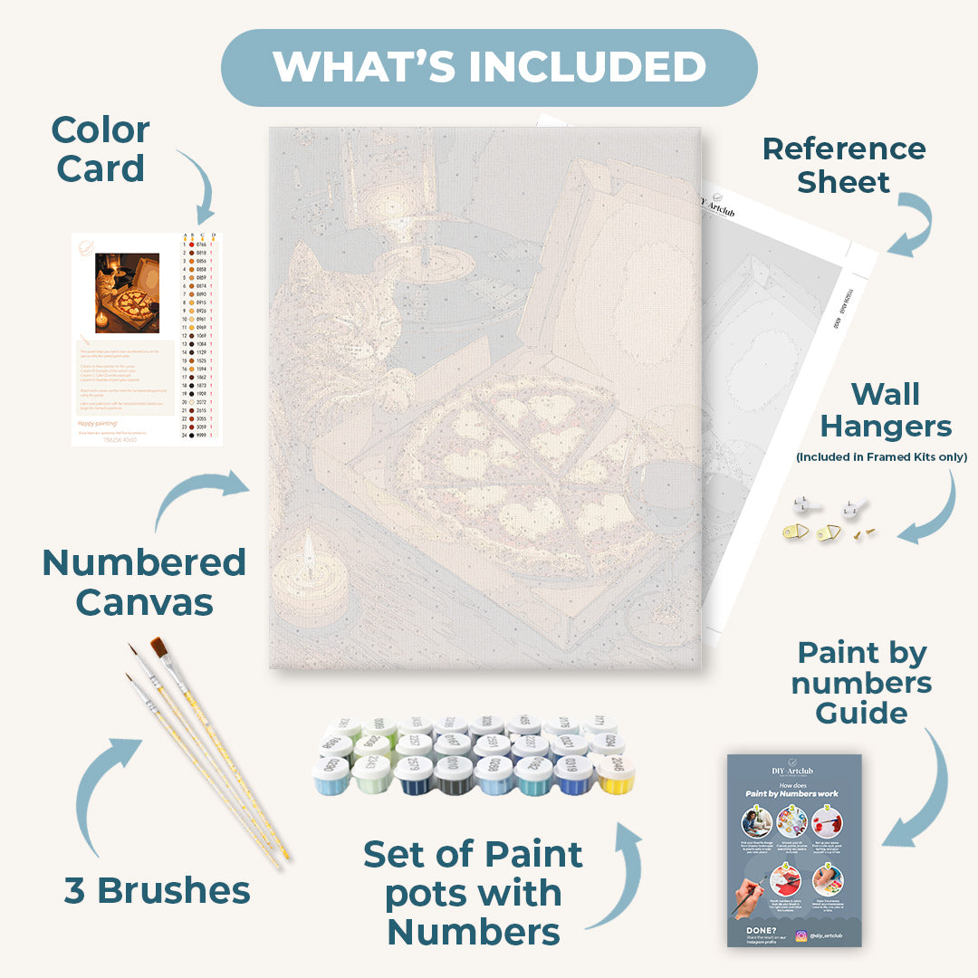 Pizza Cat | Paint by Number