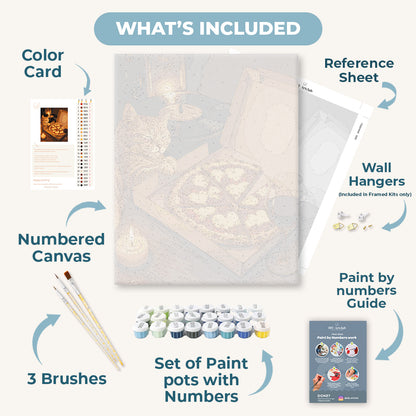 Pizza Cat | Paint by Number