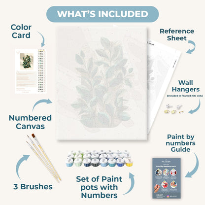 Plantes | Peinture à numéros