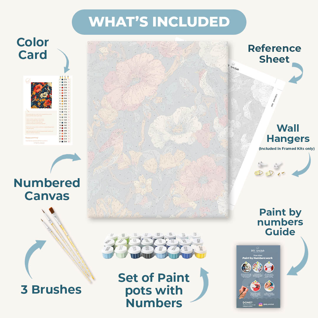 Decorative pattern | Paint by Number