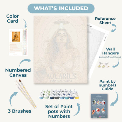 Aquarius Lady | Paint by Number