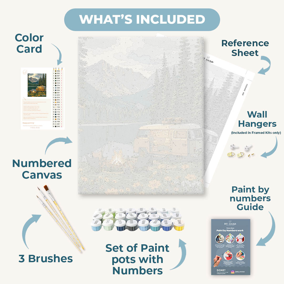 Camp in the Rockies | Paint by Number
