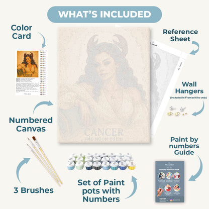 Cancer Lady | Paint by Number