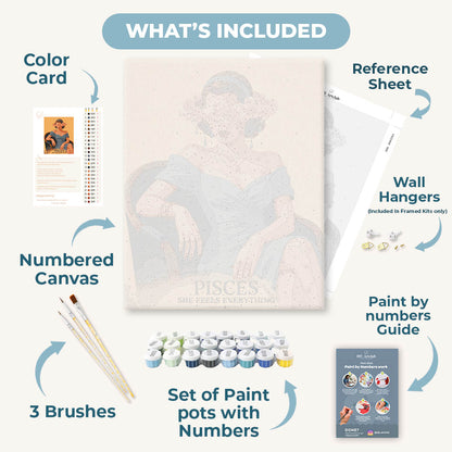 Pisces Lady | Paint by Number