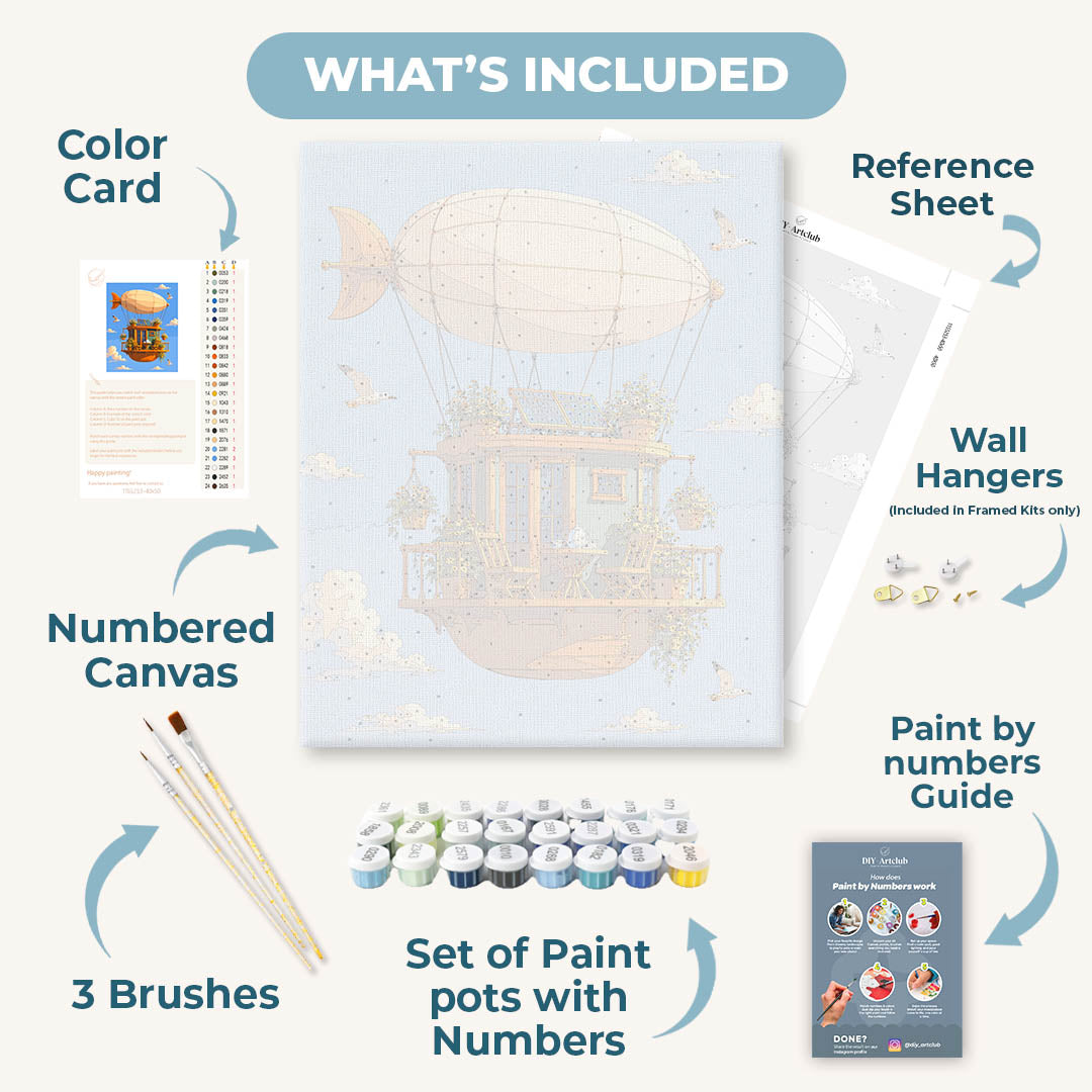 Airship Steambloom | Paint by Number