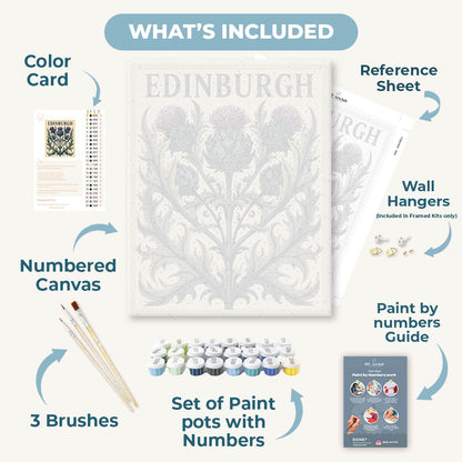 Scottish Symbol | Paint by Number