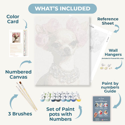 Chihuahua-diva | Maleri etter tall