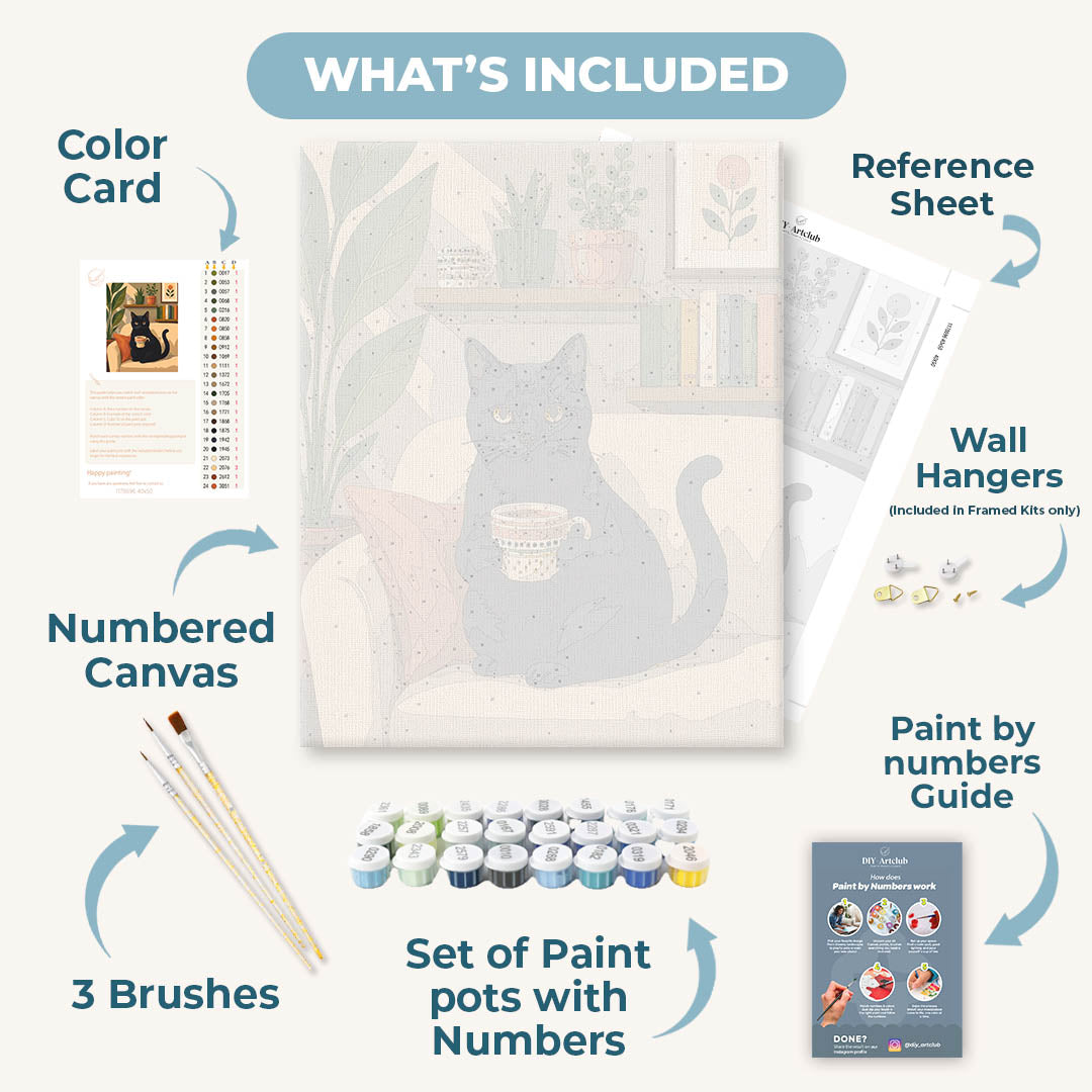 Coffee Whiskers | Paint by Number