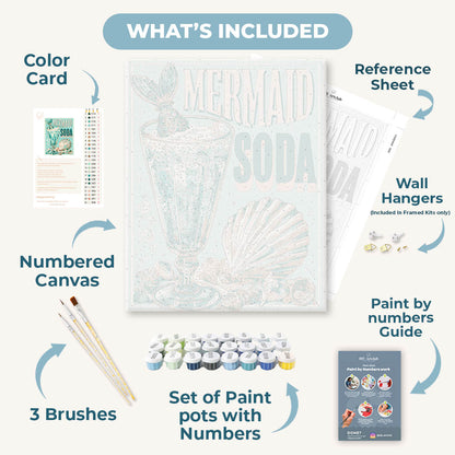 Mermaid Fizz | Paint by Number
