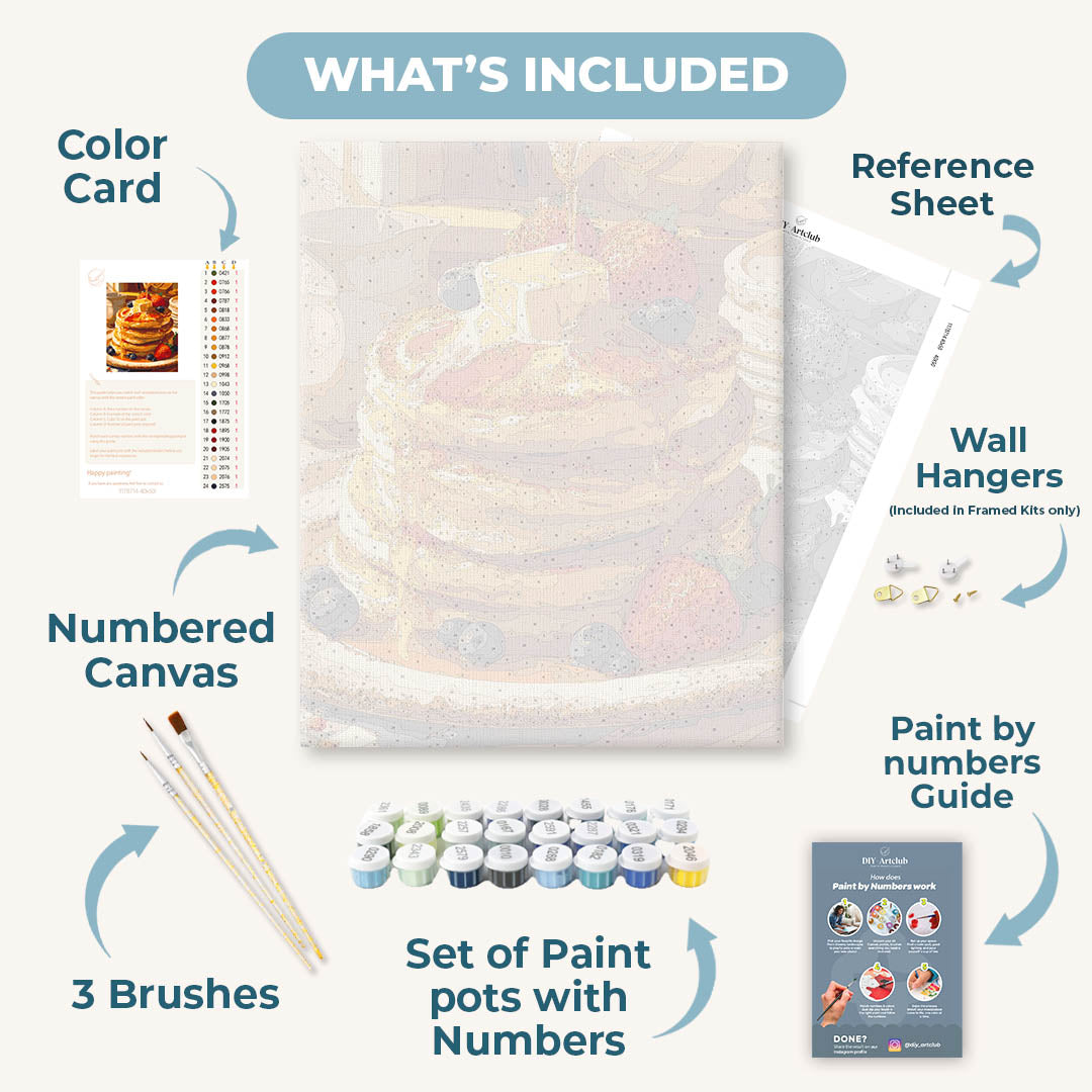 Pancakes for Breakfast | Paint by Number