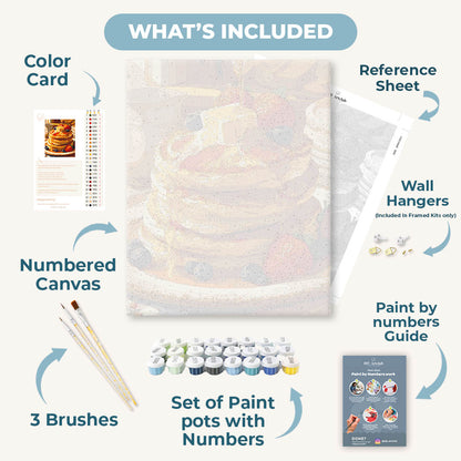 Pancakes for Breakfast | Paint by Number
