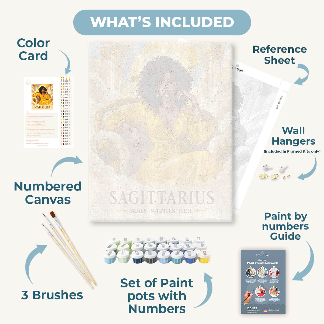 Sagittarius Goddess | Paint by Number
