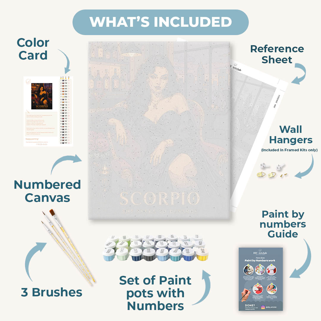 Scorpio Having a Drink | Paint by Number