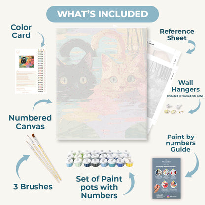 Chats parmi les nénuphars | Peinture à numéros