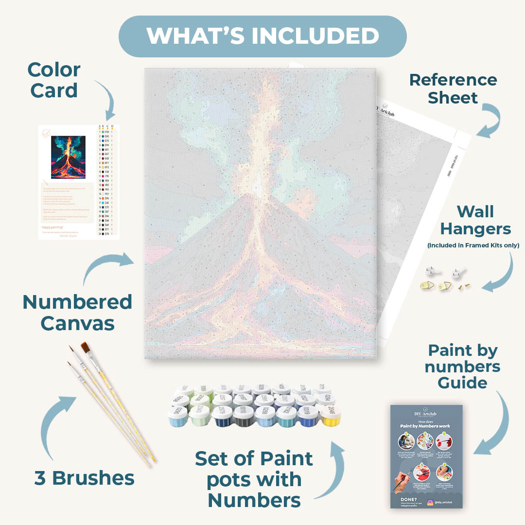 Éruption de volcan néon | Peinture à numéros