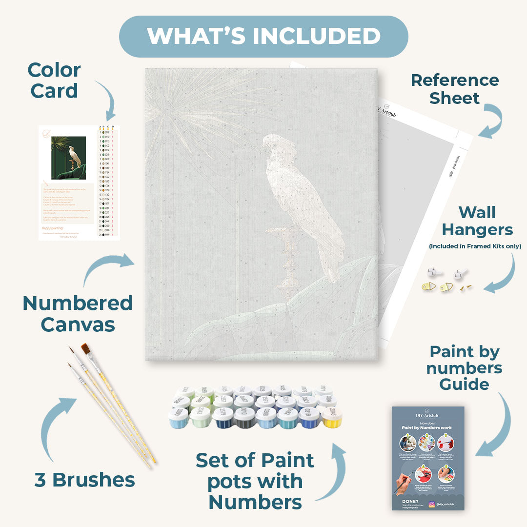 Cockatoo in Green | Paint by Number